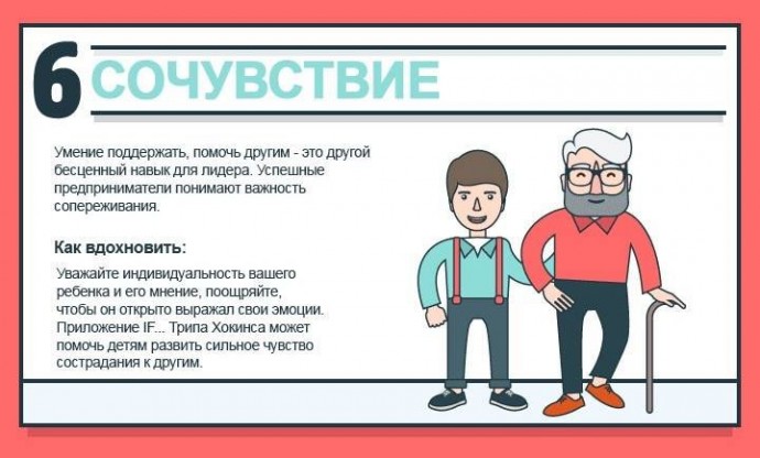 8 предпринимательских навыков, которым нужно научить своих детей