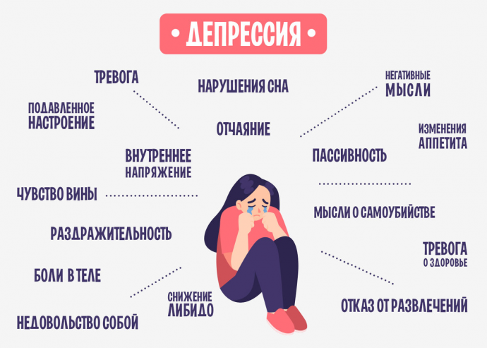 Как провести профилактику депрессии Как провести профилактику депрессии