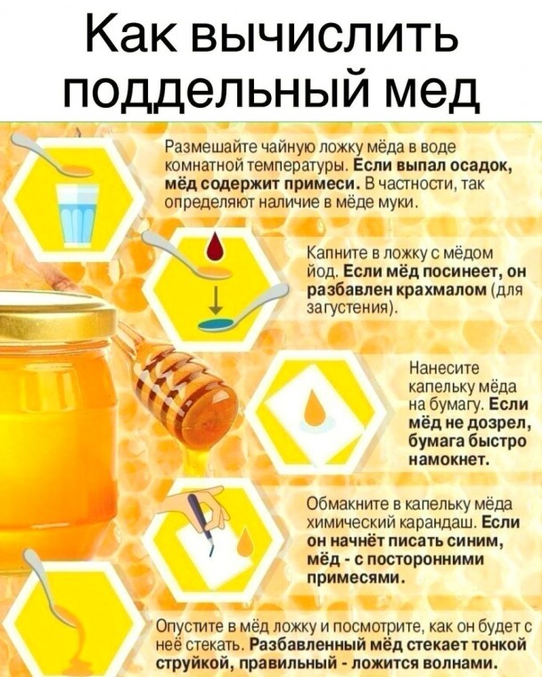 Выявляем фальсифицированный мед