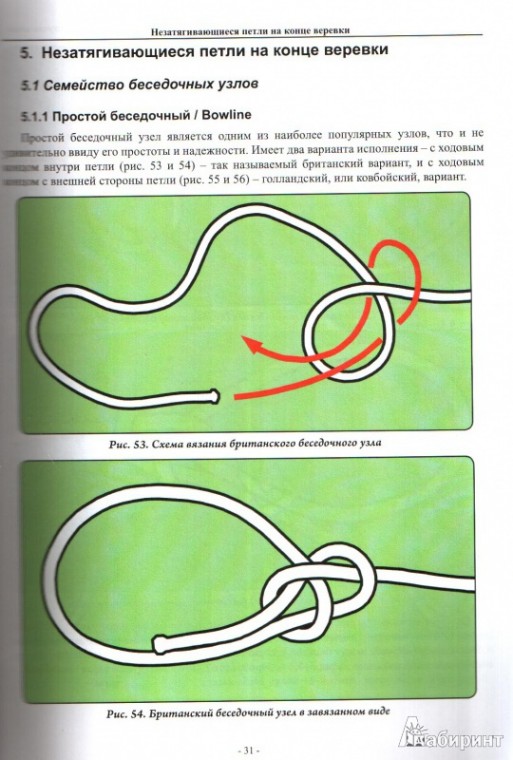 Советы, как завязать узлы на все случаи жизни