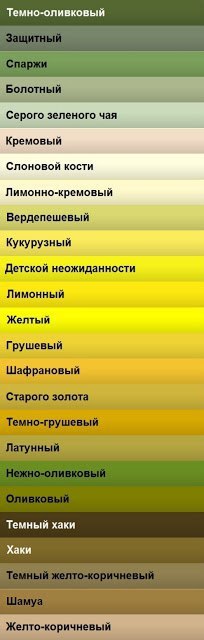 Путеводитель по оттенкам: как называть цвета правильно