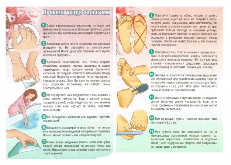 Правила ухода за ногами