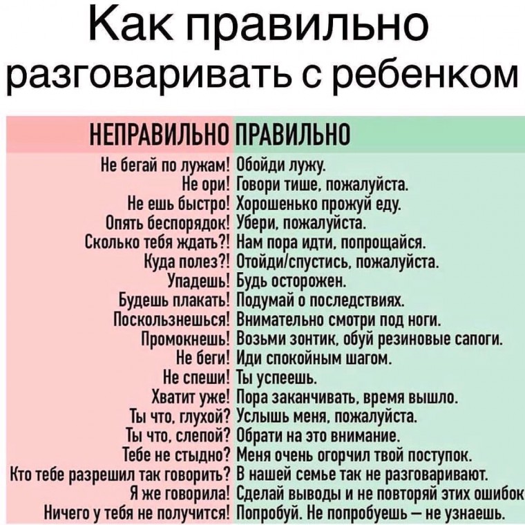 Как правильно разговаривать с ребенком