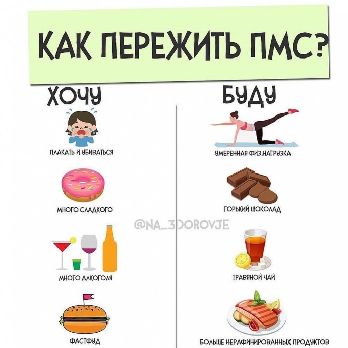 ​Как пережить ПМС