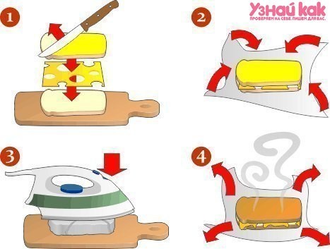 ​Как сделать горячий бутерброд с помощью утюга