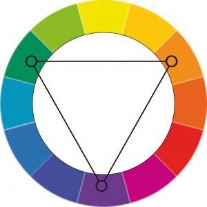 Как идеально сочетать цвета в образе на основе теории цветового круга