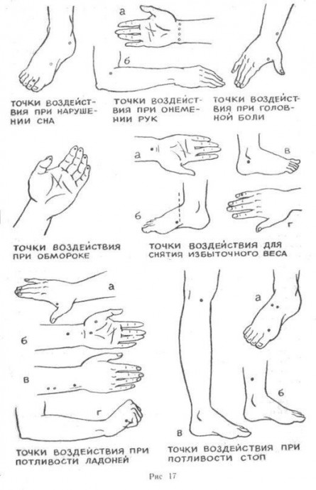 ​Китайский массаж