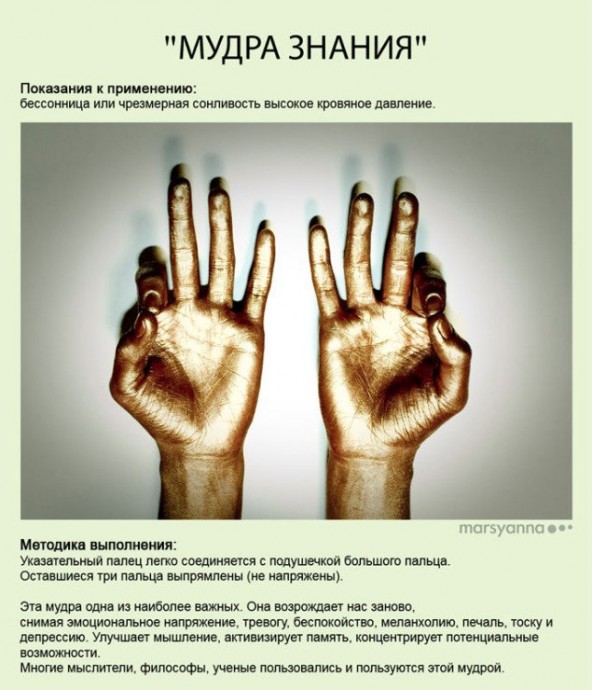Мудры или йога для пальцев Мудры или йога для пальцев