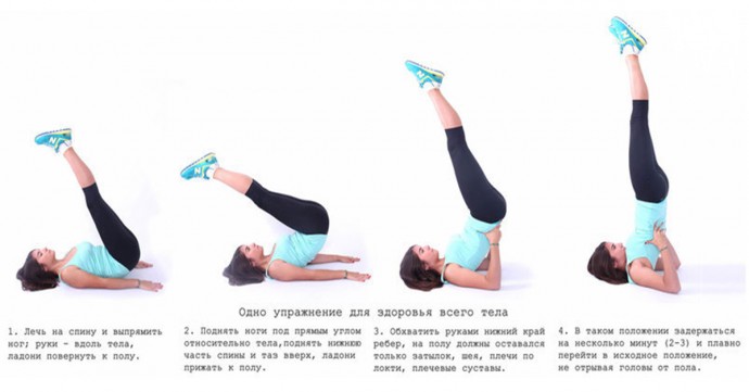 5 упражнений для улучшения мозгового кровообращения 5 упражнений для улучшения мозгового кровообращения