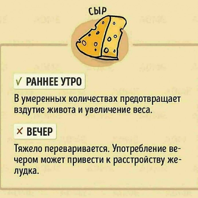 В какое время суток лучше употреблять те или иные продукты