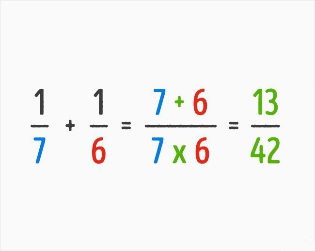 9 мaтeмaтичecкиx трюкoв, кoтoрым нac нe нayчили