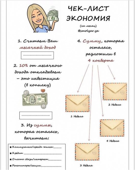 Как тратить меньше денег Как тратить меньше денег