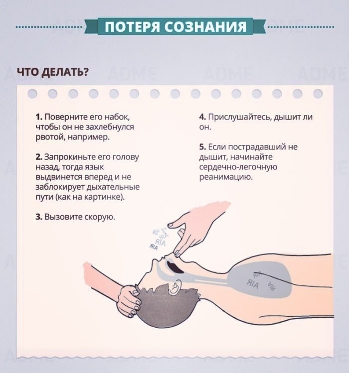 Инструкция по оказанию первой доврачебной помощи Инструкция по оказанию первой доврачебной помощи