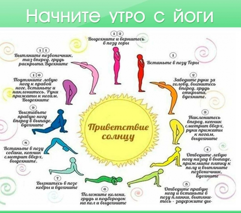 Начните свое утро с разминки "Приветствие солнцу" Начните свое утро с разминки "Приветствие солнцу"