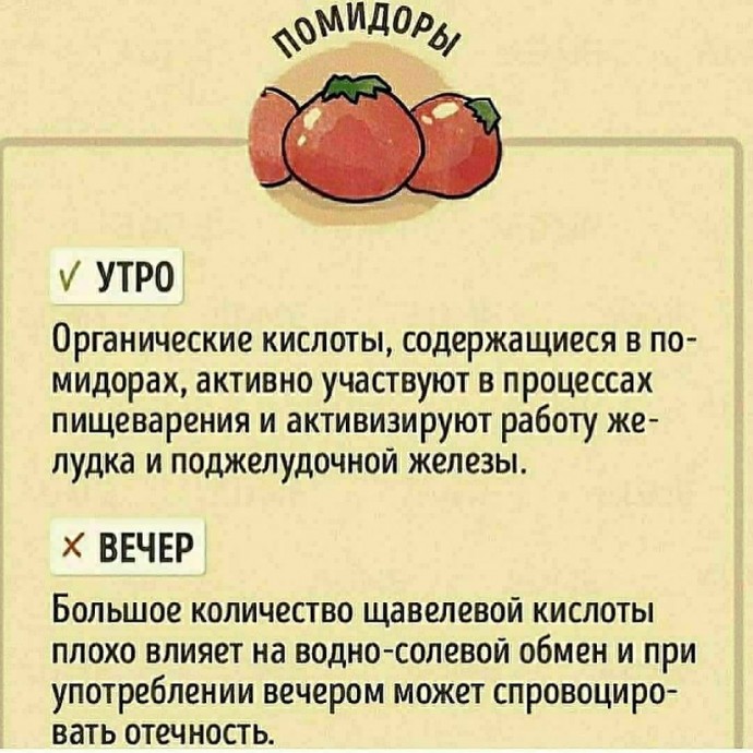 В какое время суток лучше употреблять те или иные продукты