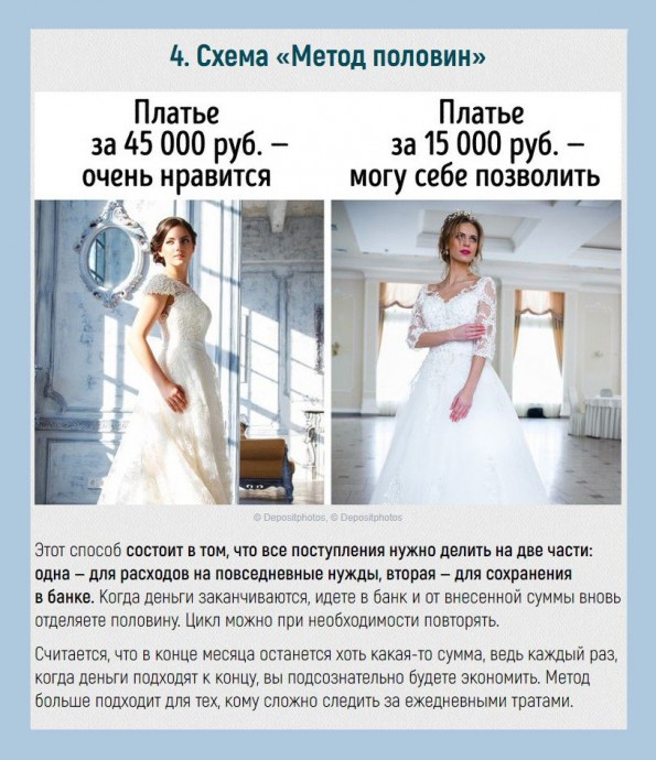 Методы, которые помогают накопить кругленькую сумму Методы, которые помогают накопить кругленькую сумму