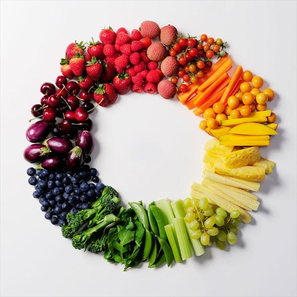 ​Влияние цвета пищи на здоровье