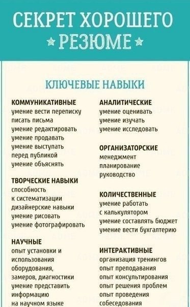 Гид по резюме, с которым легче получить желанную работу​