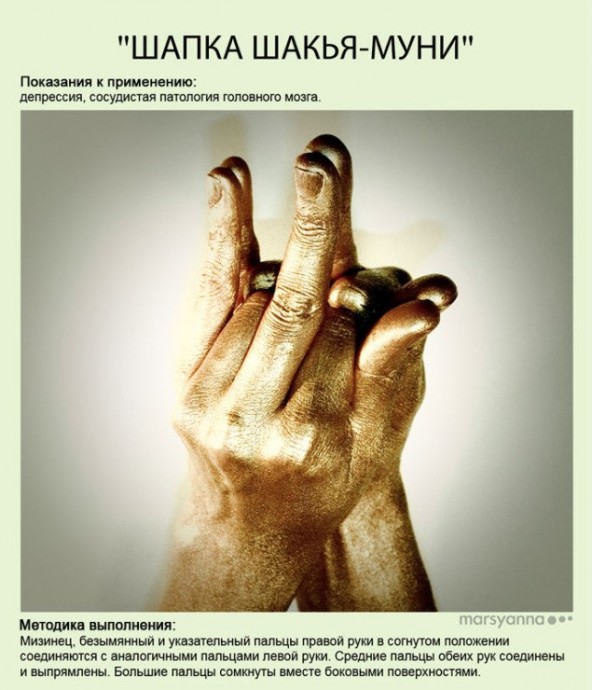 Мудры или йога для пальцев Мудры или йога для пальцев