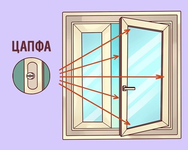Важная вещь №1, о которой вам забывают сказать при установке пластиковых окон