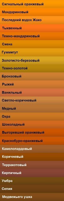 Путеводитель по оттенкам: как называть цвета правильно