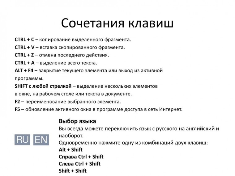 ​Горячие клавиши для ускорения работы на компьютере или ноутбуке