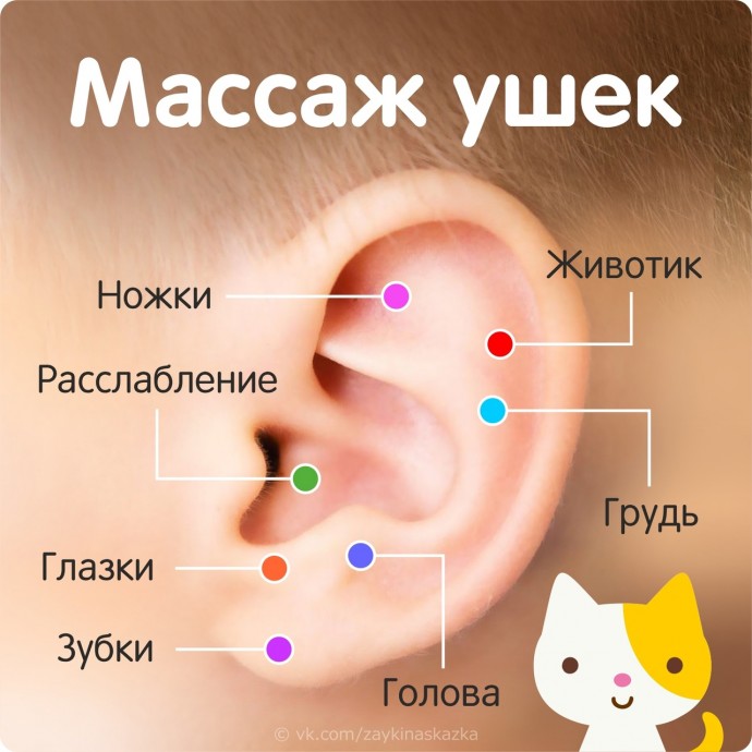 ​Массаж ушей ребенка