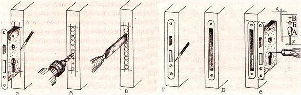 Как врезать замок в межкомнатную дверь