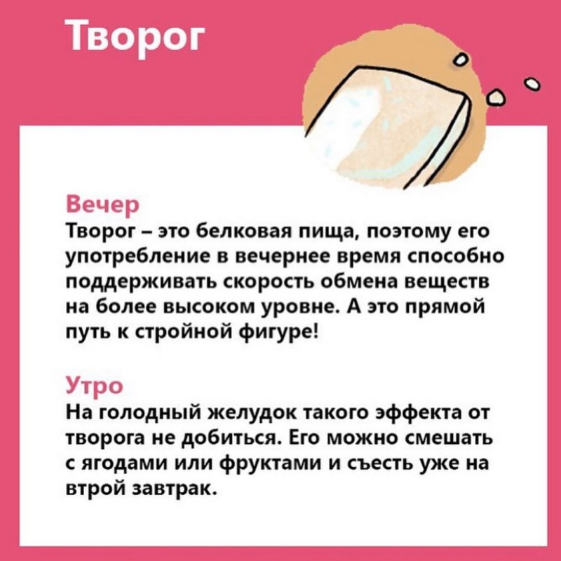 Выбирайте лучшее время для употребления продуктов