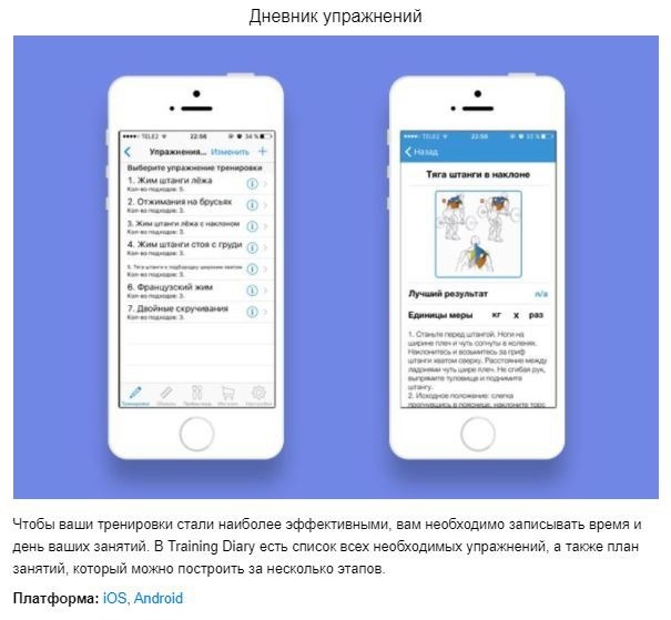 10 бесплатных приложений для занятий спортом дома 10 бесплатных приложений для занятий спортом дома