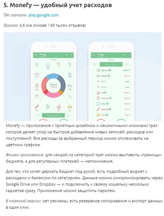 Приложения на Android, которые помогут контролировать финансы