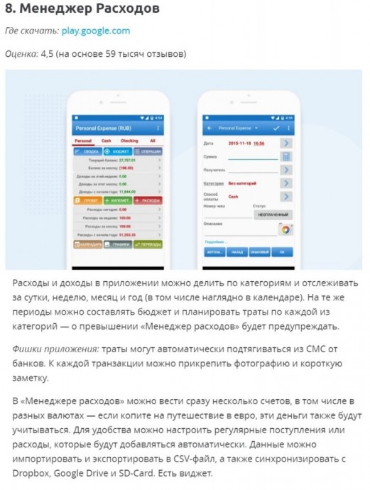 Приложения на Android, которые помогут контролировать финансы