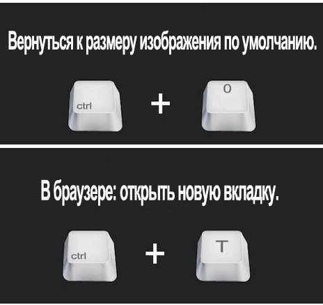 Сочетания горячих клавиш для ускорения и упрощения работы