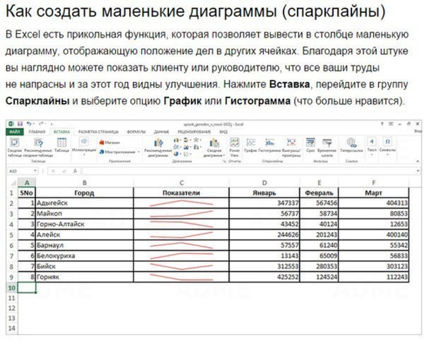 ​Базовые вещи для комфортной работы в Excel