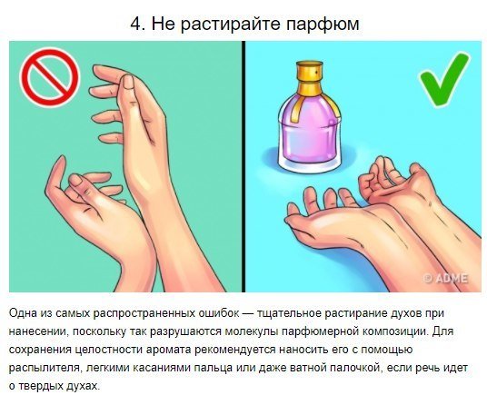 ​Секреты правильного использования парфюма