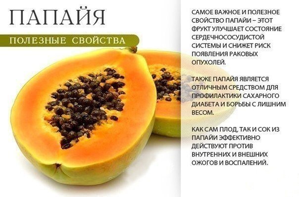 Чем полезны оранжевые продукты