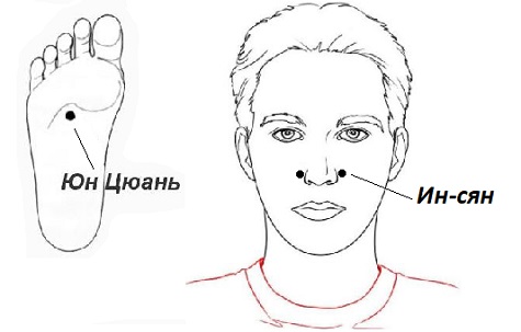 Китайская медицина - правила сохранения здоровья