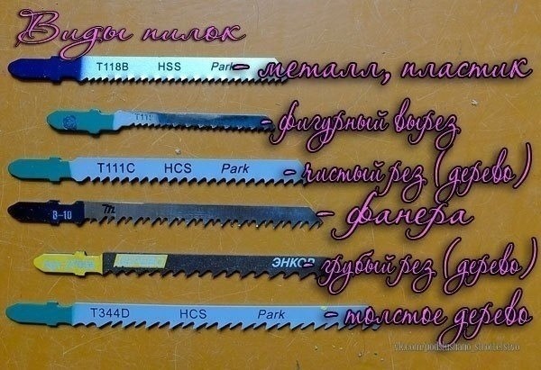 Полезная информация по видам пилoк для электролобзика Полезная информация по видам пилoк для электролобзика