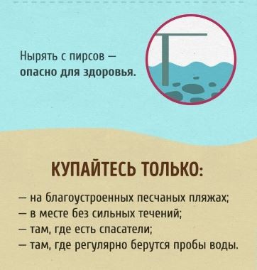 Полный гид для тех, кто хочет научиться плавать как рыба в воде