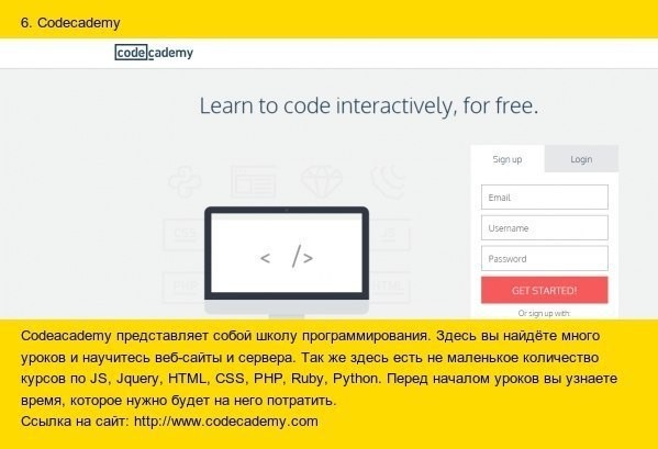 10 сайтов для изучения программирования для начинающих
