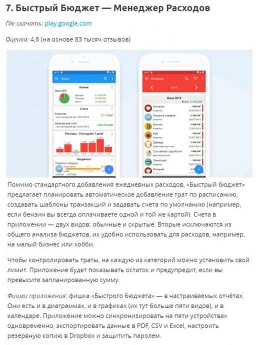Приложения на Android, которые помогут контролировать финансы