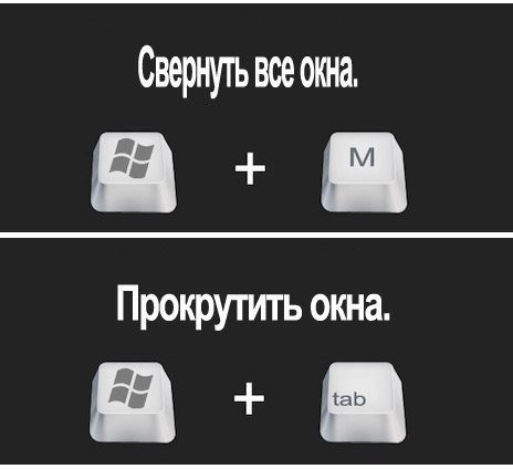 Сочетания горячих клавиш для ускорения и упрощения работы