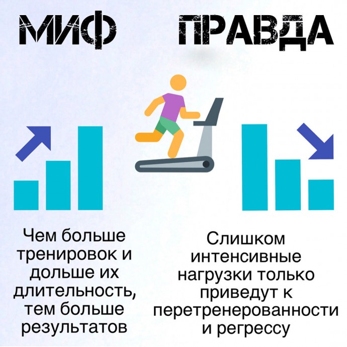 Как отличить мифы от правды в советах по похудению