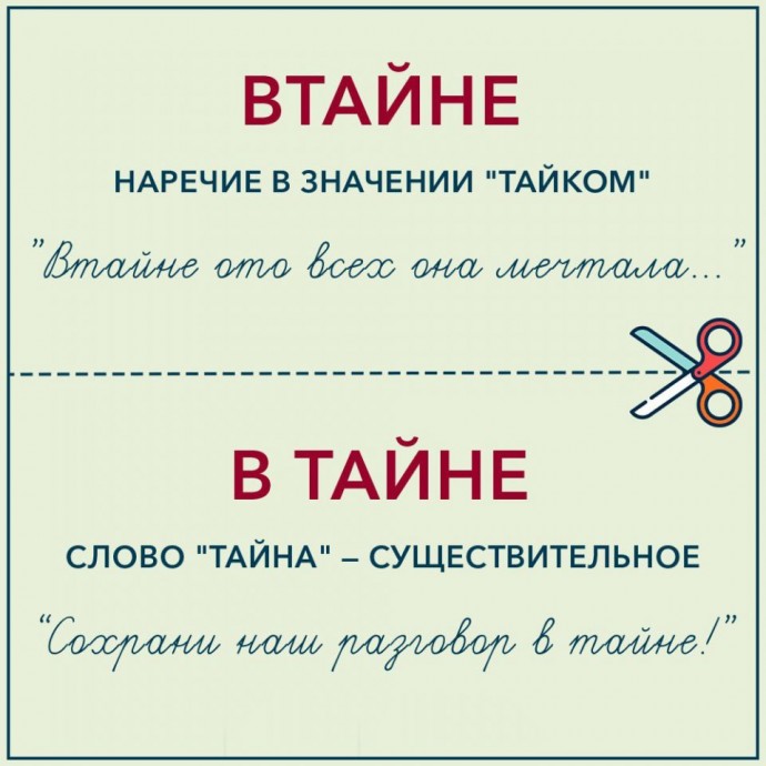 ​Как писать по-русски правильно