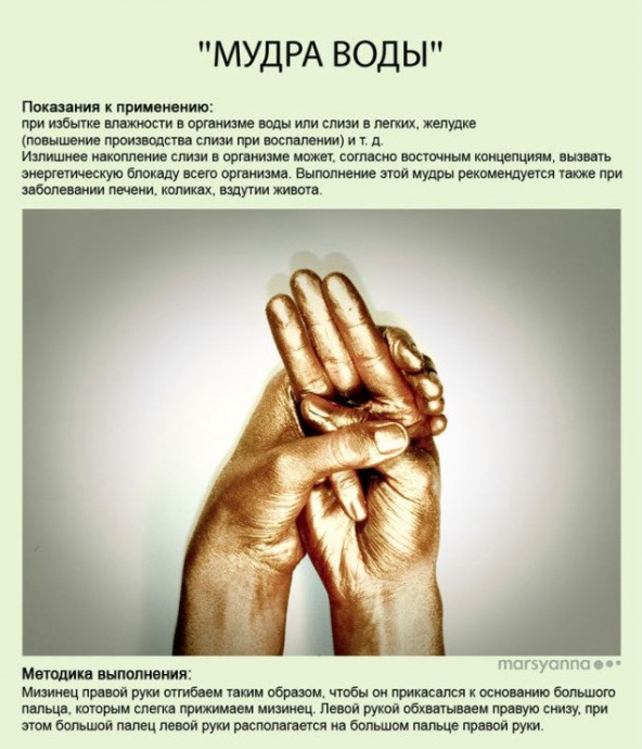 Мудры или йога для пальцев Мудры или йога для пальцев