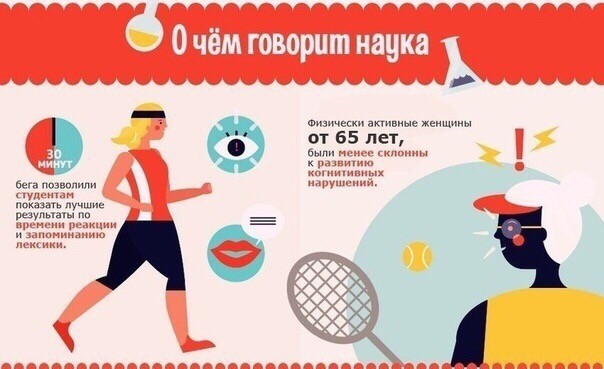 Мозг и физические упражнения: как быть в тонусе Мозг и физические упражнения: как быть в тонусе