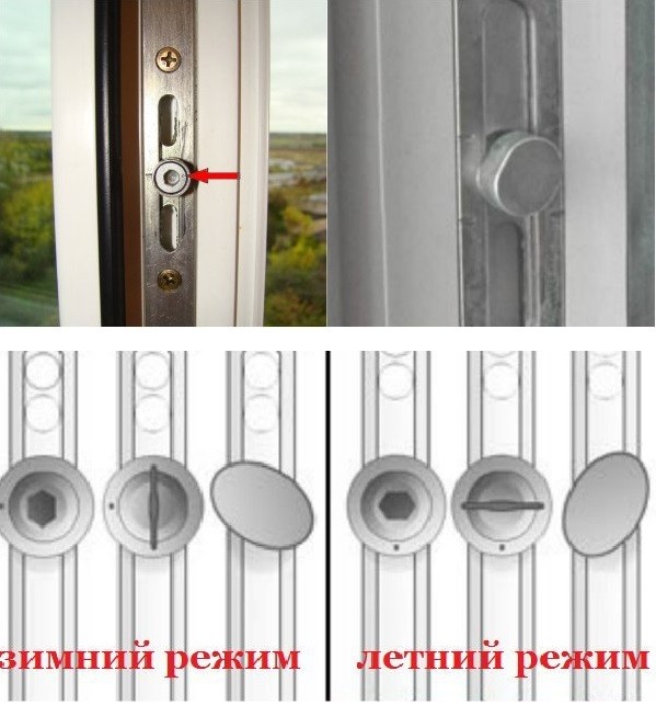 2 вещи, которые важно знать всем, у кого дома пластиковые окна 2 вещи, которые важно знать всем, у кого дома пластиковые окна