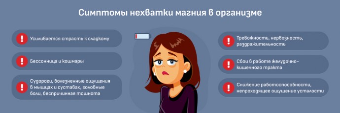 ​Основные симптомы дефицита магния