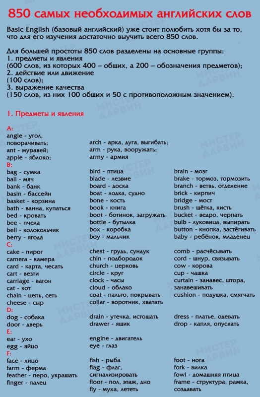 850 слов на английском, выучив которые вы сможете свободно говорить