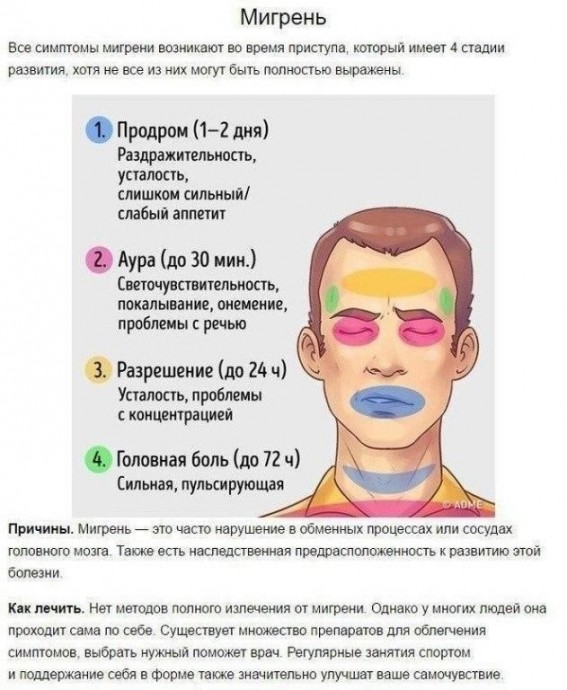 5 типов головной боли и способы быстро от них избавиться